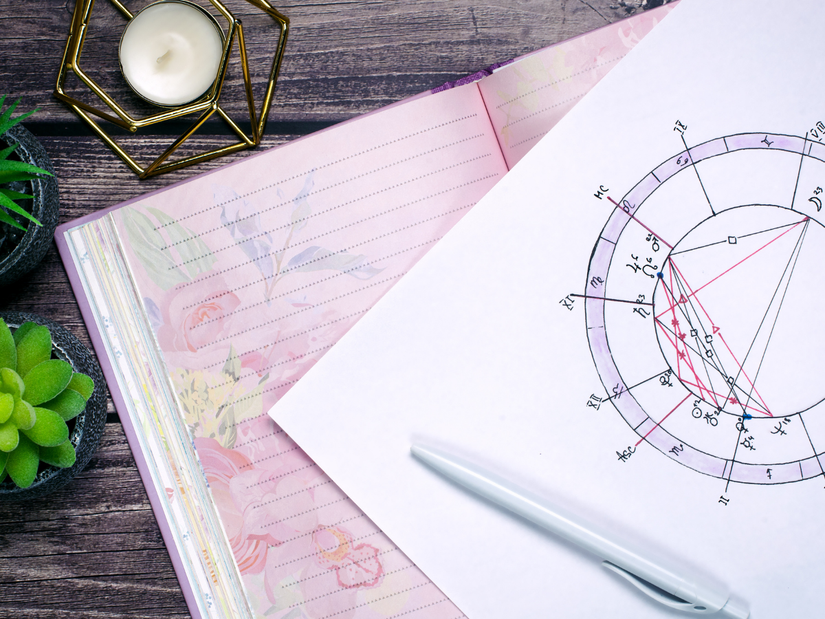 Astrology 101: Beginner Astrology